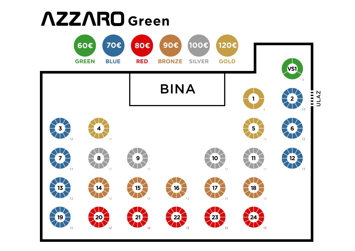 Azzaro Green Club docek Nove godine mapa